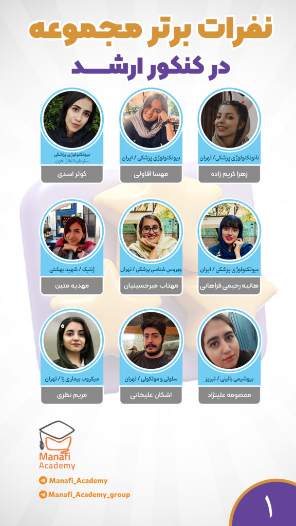 رتبه_1