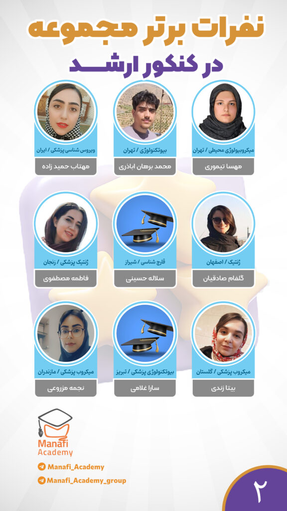 رتبه_2