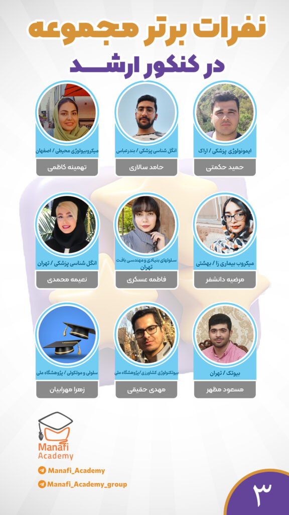 رتبه_3