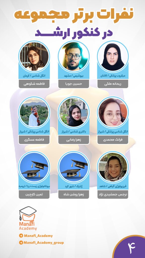 رتبه_4